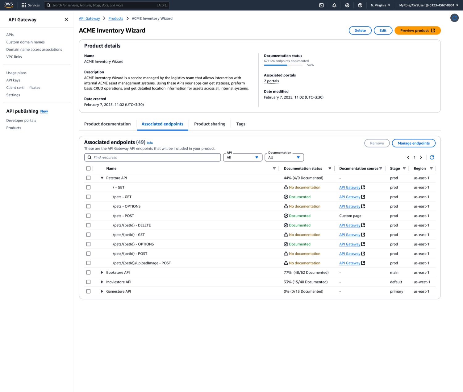 Associated endpoints and documentation status