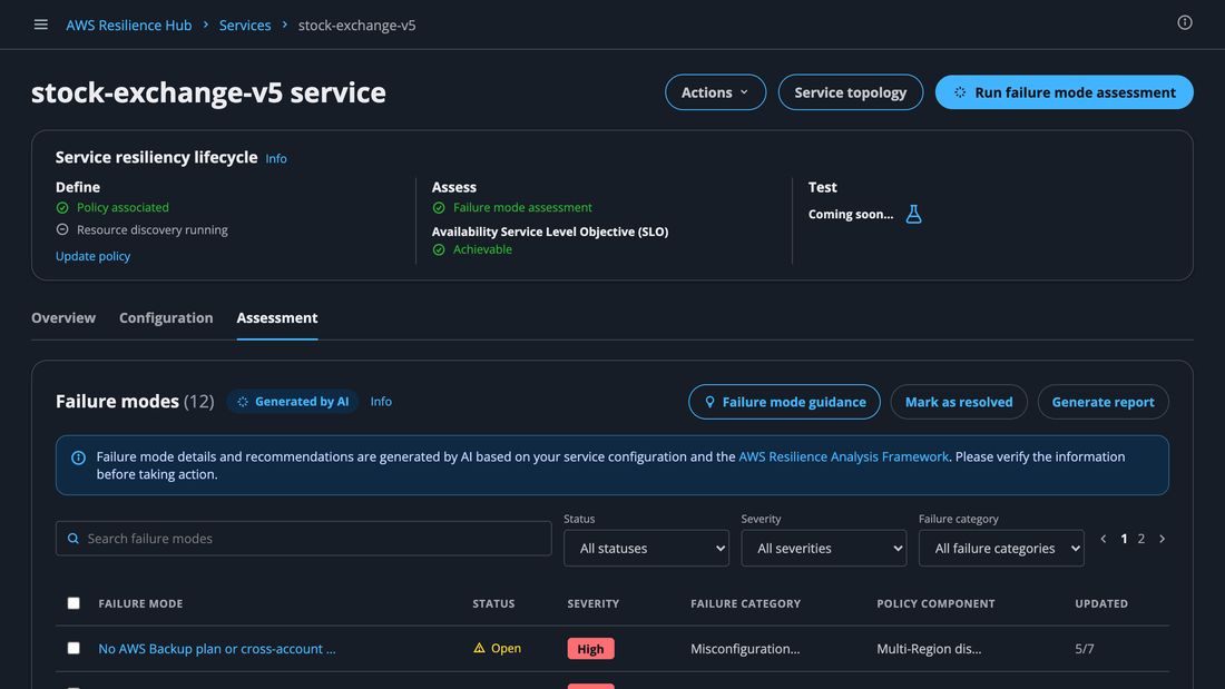 Next Generation Resilience Hub — service resiliency lifecycle and AI-powered failure mode assessment