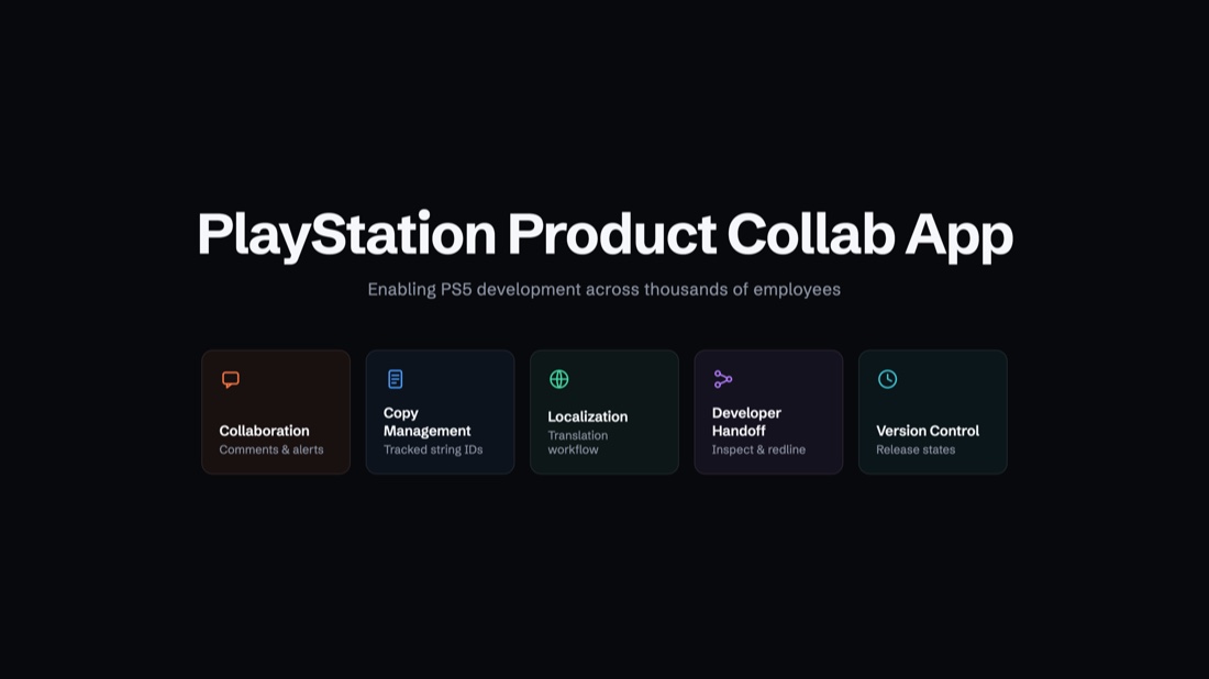 PlayStation Product Collab App