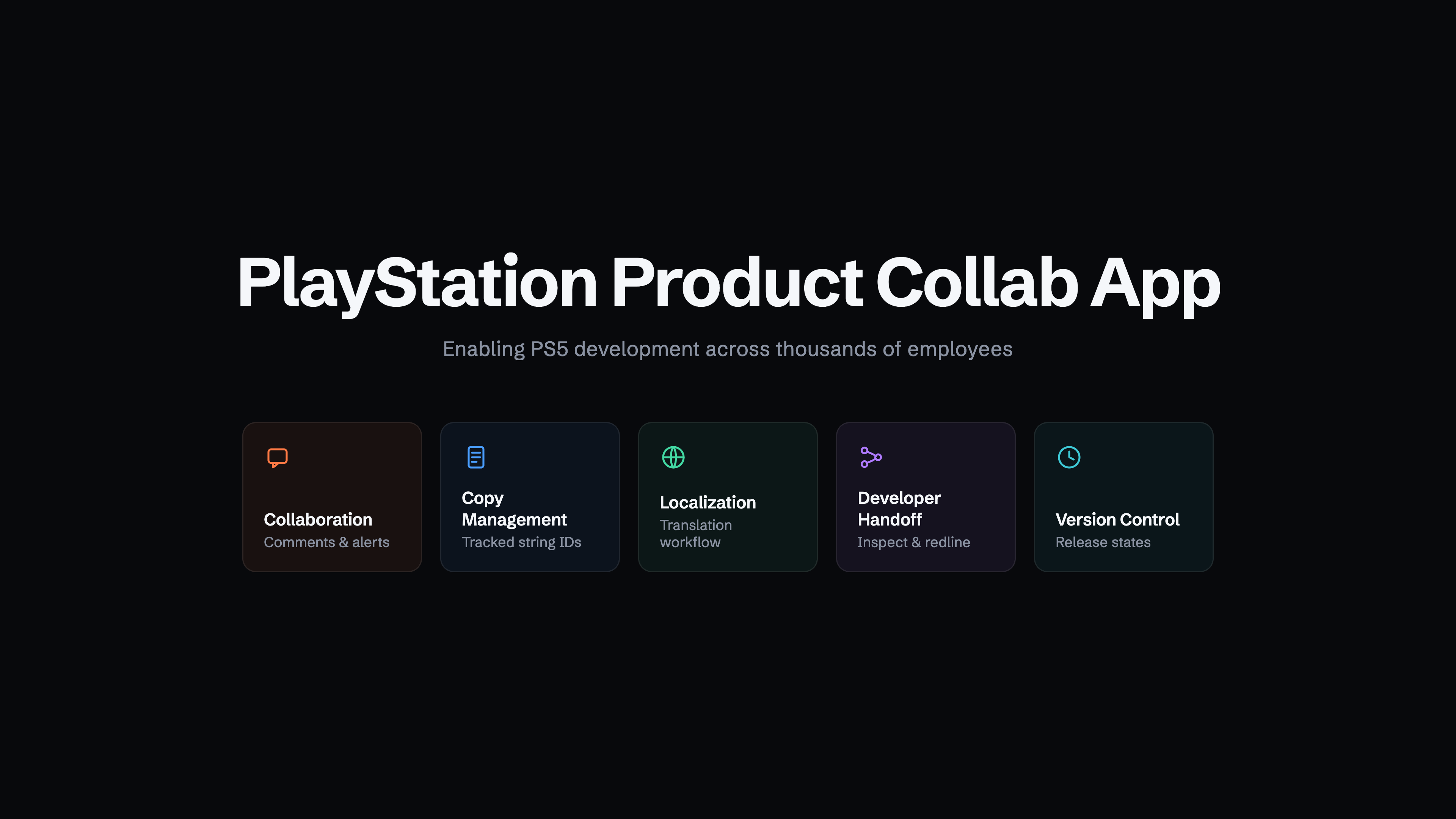 PlayStation Product Collab App