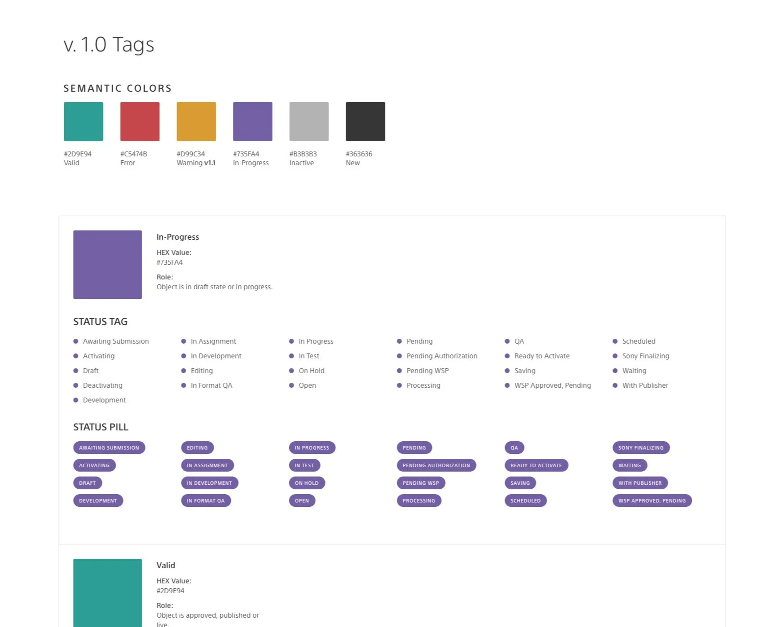 Content tagging